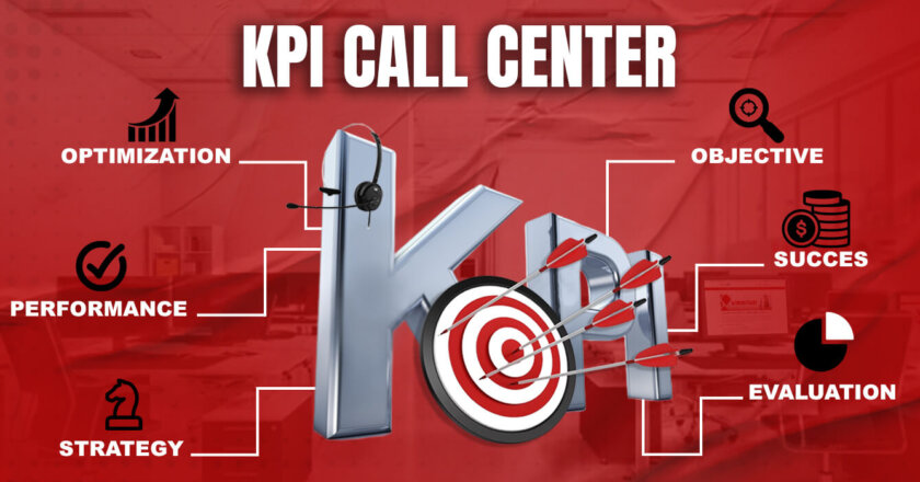 kpi centre d'appel