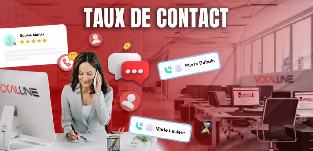 taux de contacts