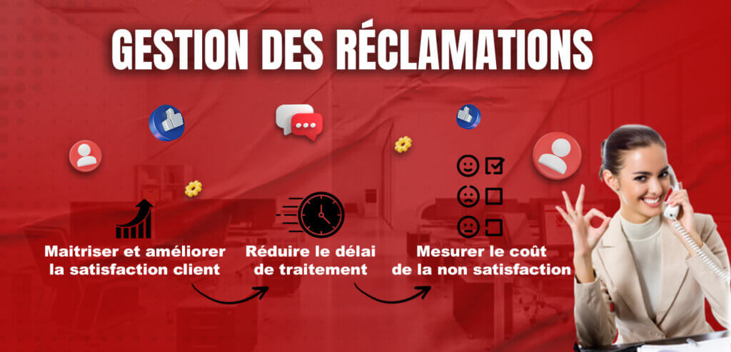 gestion des réclamations