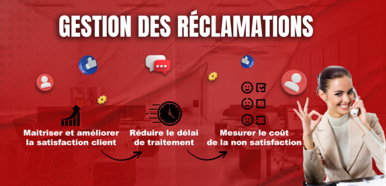 Vocal Line vous propose les meilleures techniques de la gestion des ...