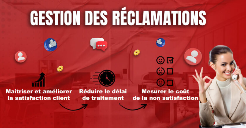 gestion des réclamations