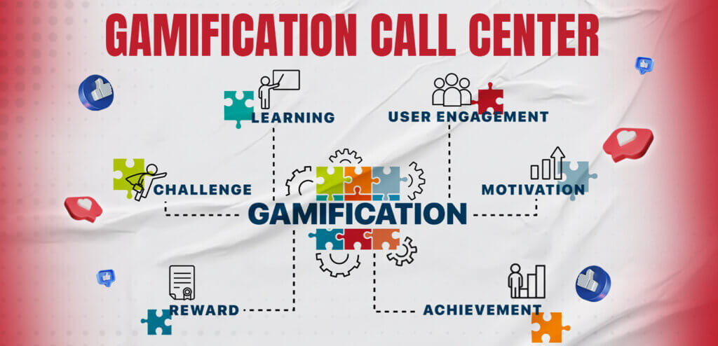 gamification call center