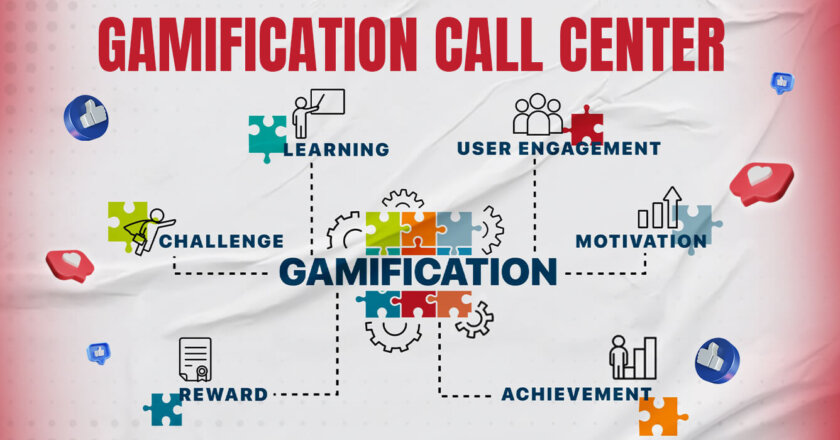 gamification call center