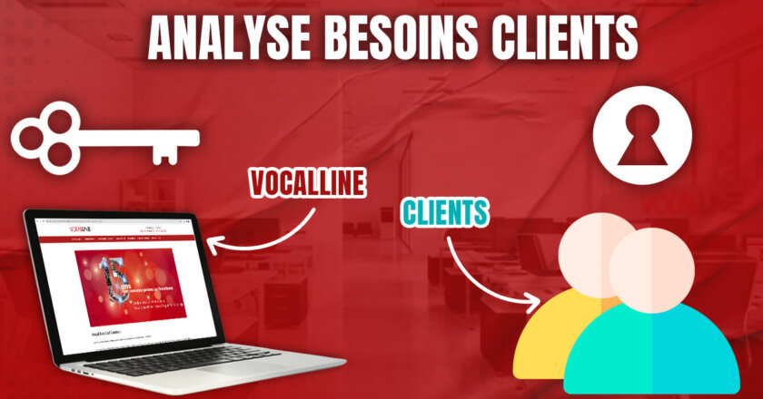 analyse besoins clients