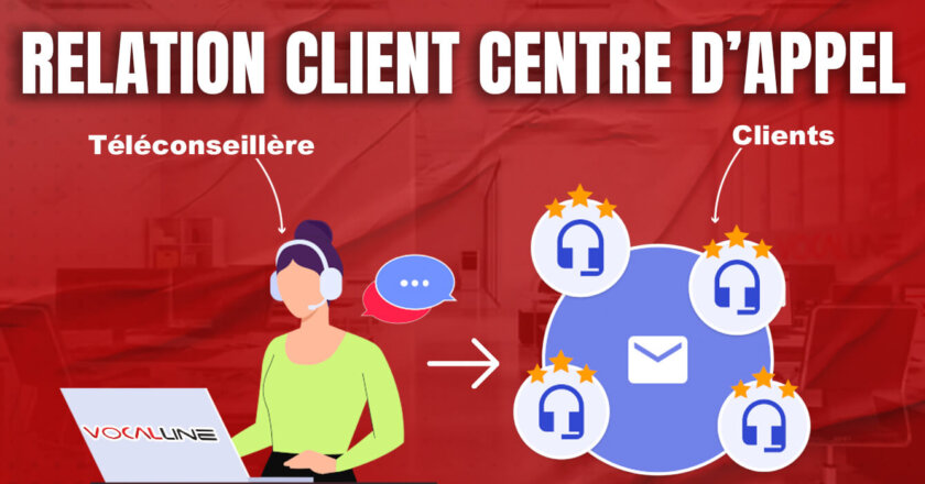 relation client centre d appel